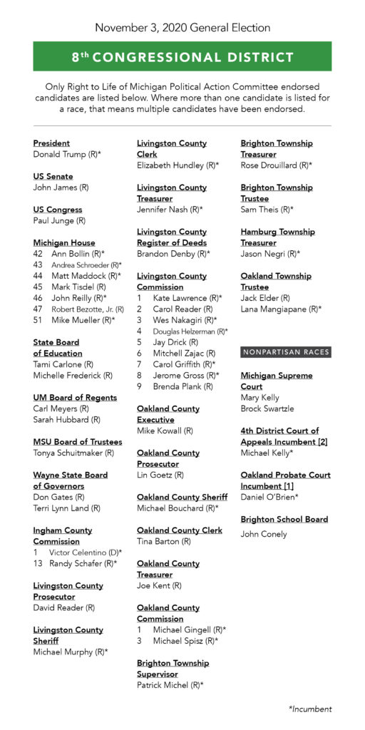 Right to Life Livingston Endorsements eighth district