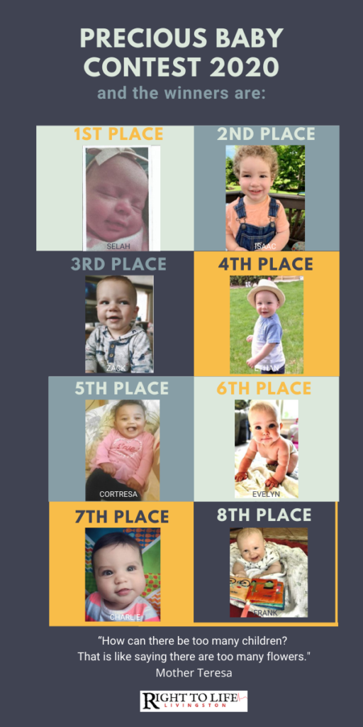 Precious Baby Contest Winners
